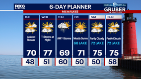 Weather Webcast with Chief Meteorologist Tom Wachs