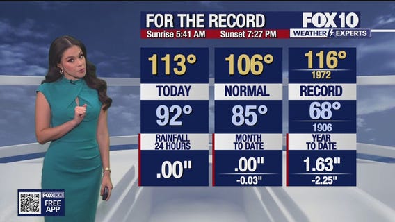 Evening weather forecast - 8/1/25