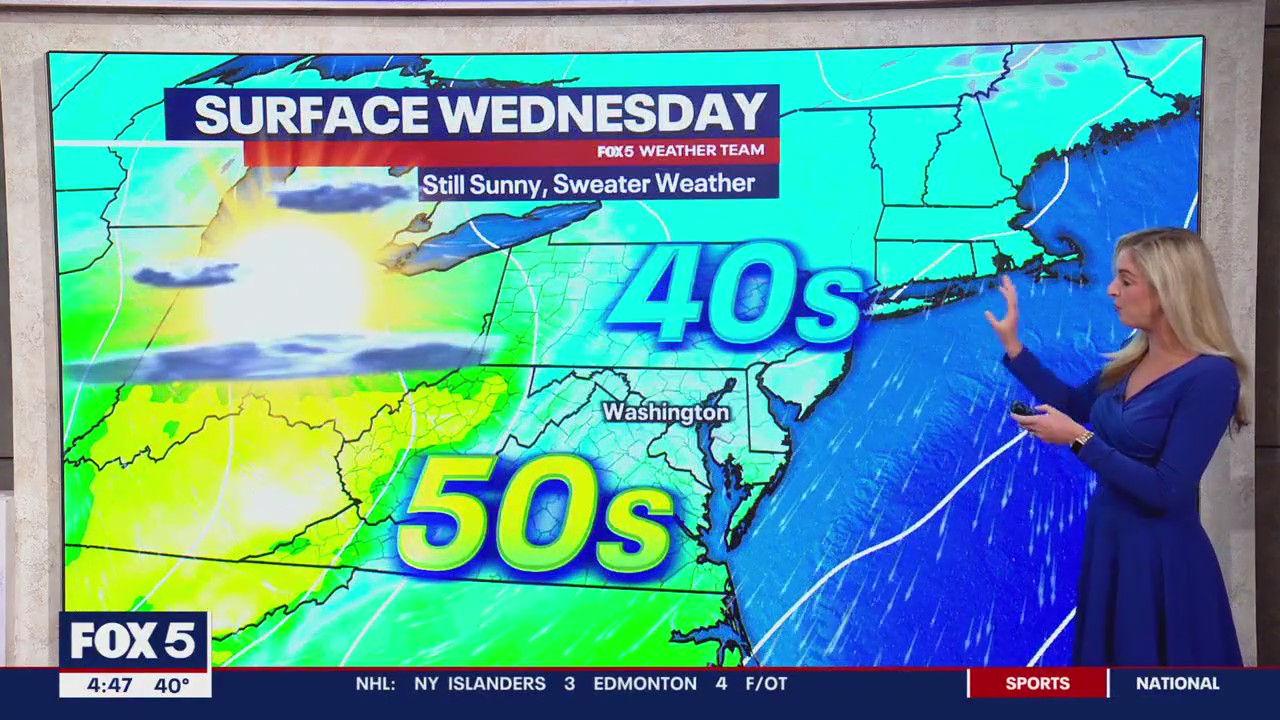 FOX 5 Weather forecast for Wednesday, November 13 | FOX 5 DC