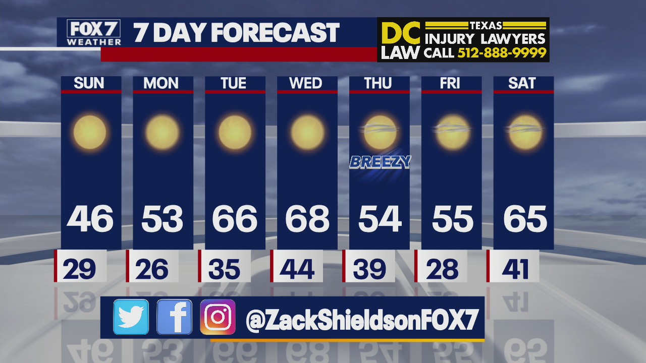 Evening weather forecast for January 1