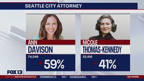 Ann Davison takes early lead over Nicole Thomas-Kennedy in Seattle City Attorney race