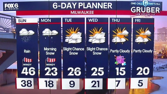 Weather webcast with Lisa Michaels