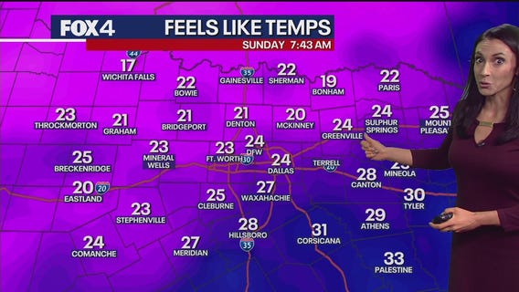 Dallas weather: Nov. 30 morning forecast