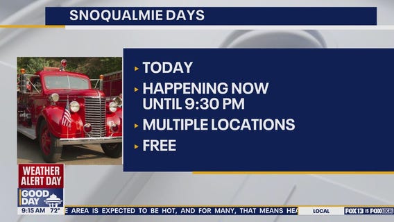 Things to do with the family this weekend