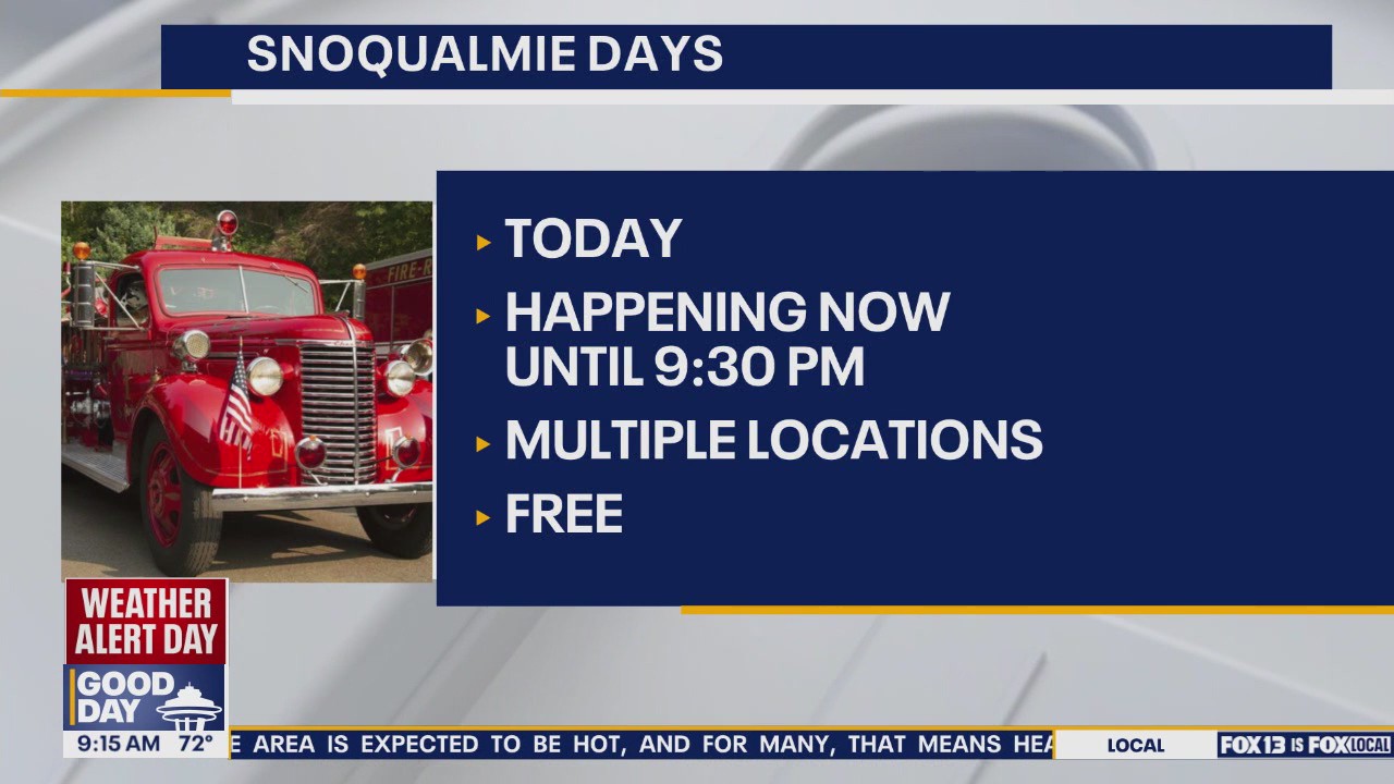 Things to do with the family this weekend