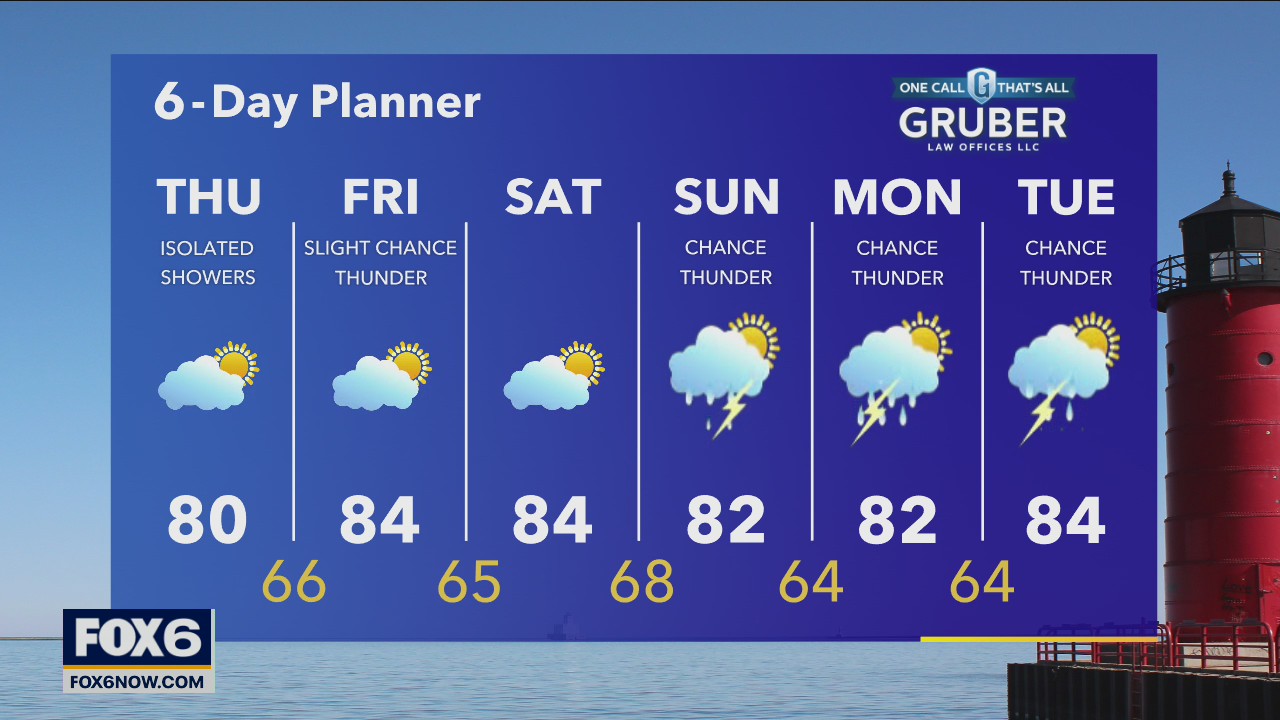 Weather webcast with Rob Haswell