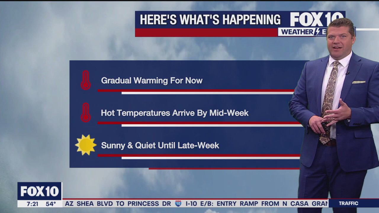 Morning Weather Forecast - 2/23/25