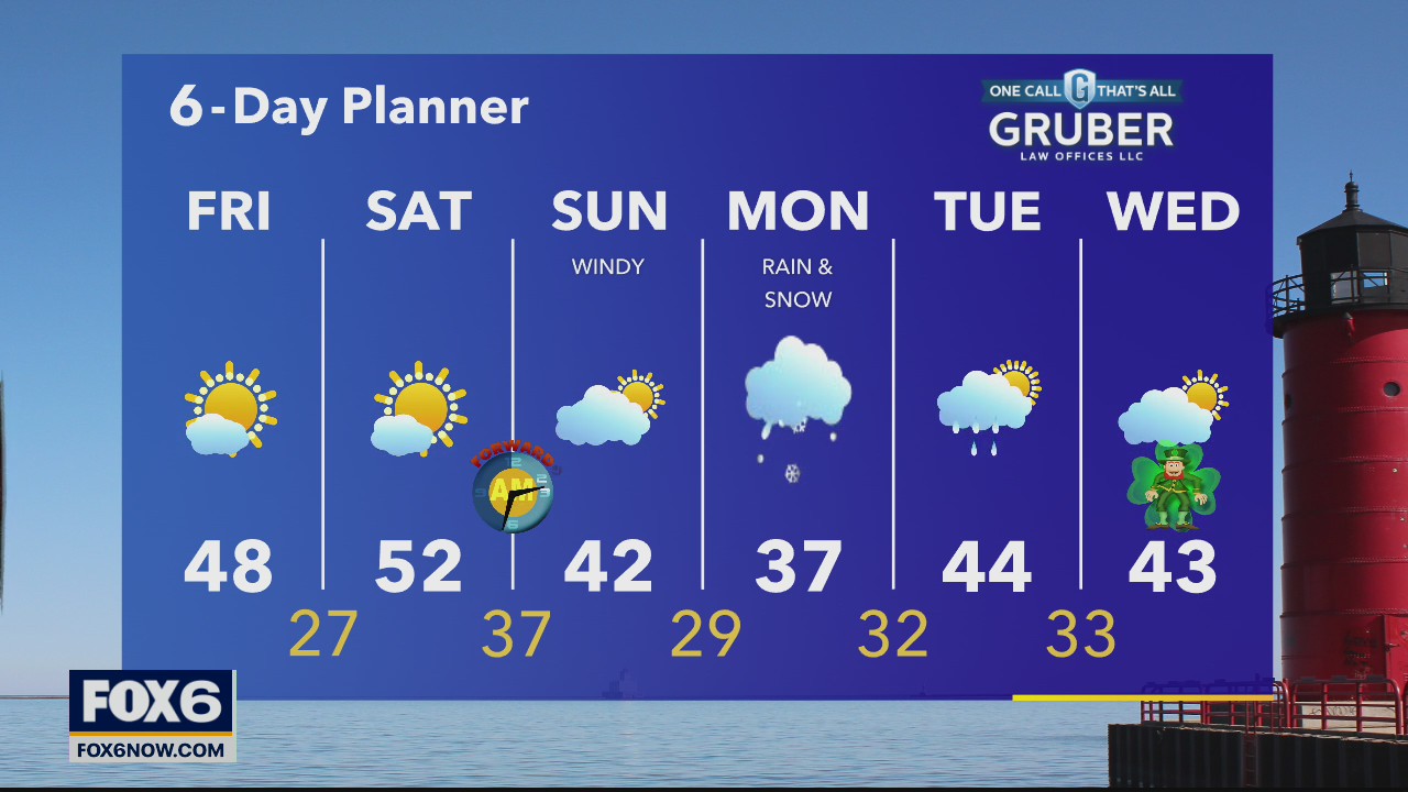 Weather webcast with Eric Manges