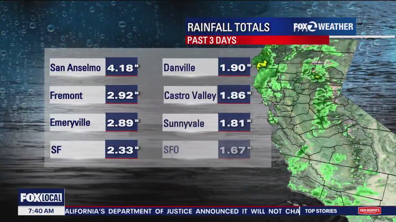 Big Bay Area rainfall totals