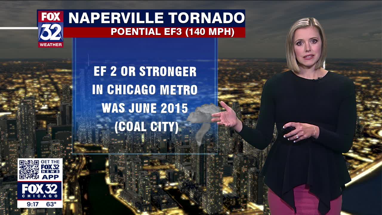 10 p.m. forecast for Chicagoland on June 21