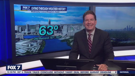 Austin weather: Triple digit heat with rain on way?