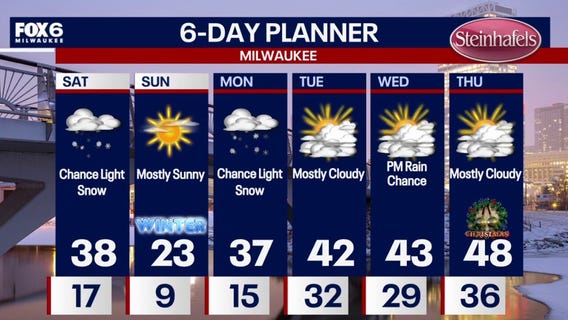 Weather webcast with Holly Baker