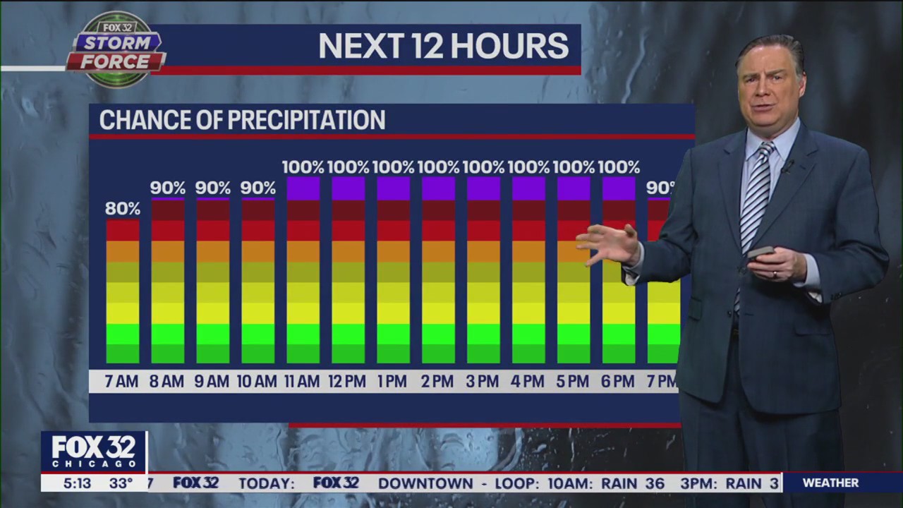 Morning forecast for Chicagoland on Feb. 22nd