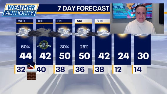 Cloudy Christmas Eve gives way to fog and drizzle in Chicago