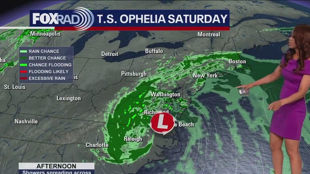 FOX 26 Houston Weather