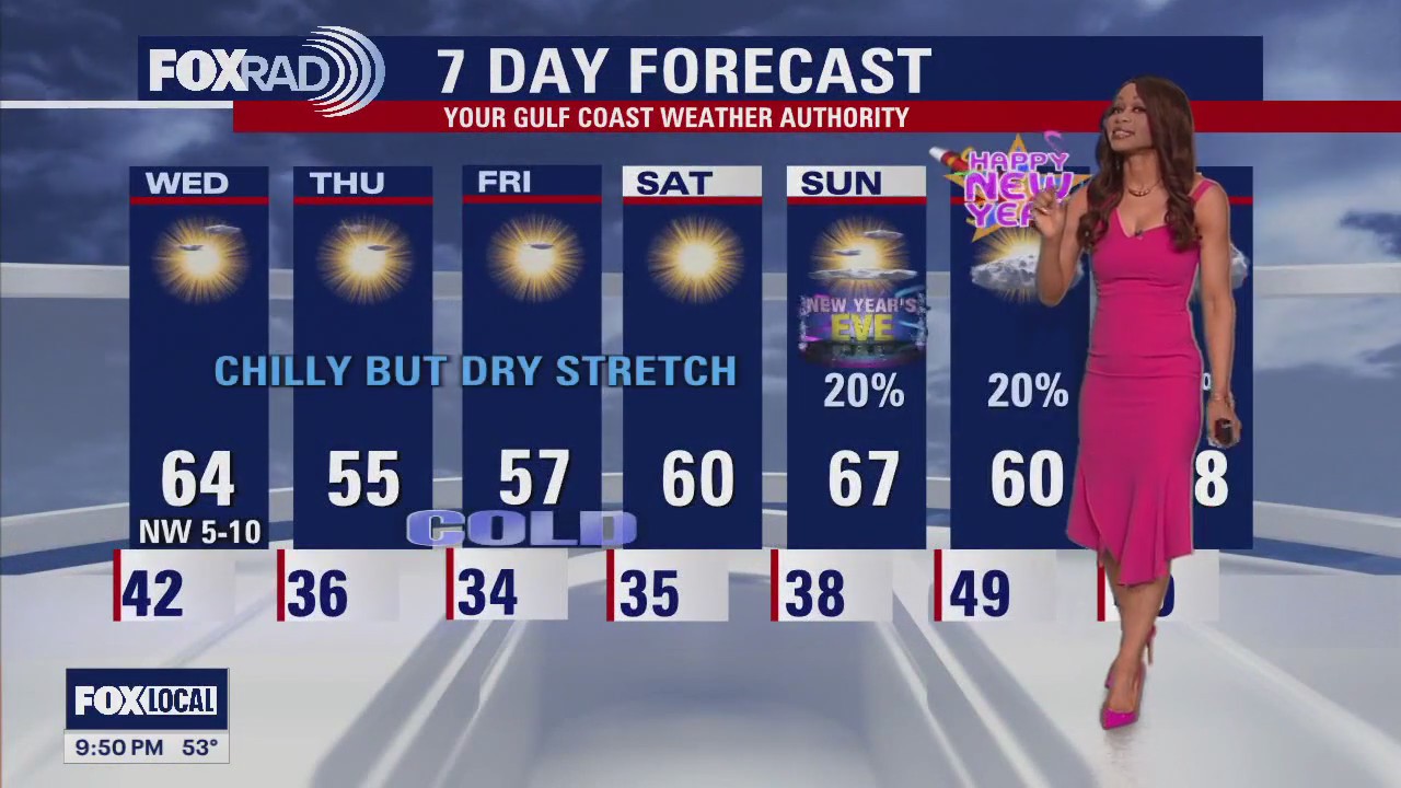 FOX 26 Houston Weather Forecast