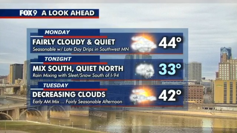 MN weather: Rain, snow possible - here's what to expect