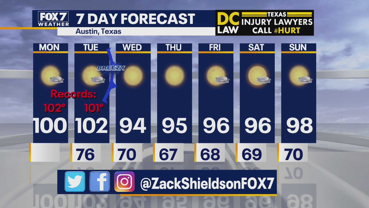 Noon weather forecast for June 8, 2020