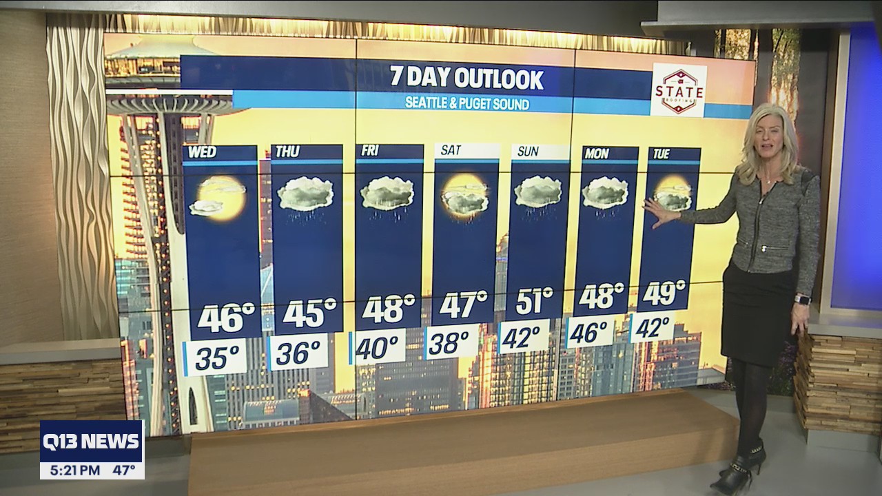 Snow melting around the Sound