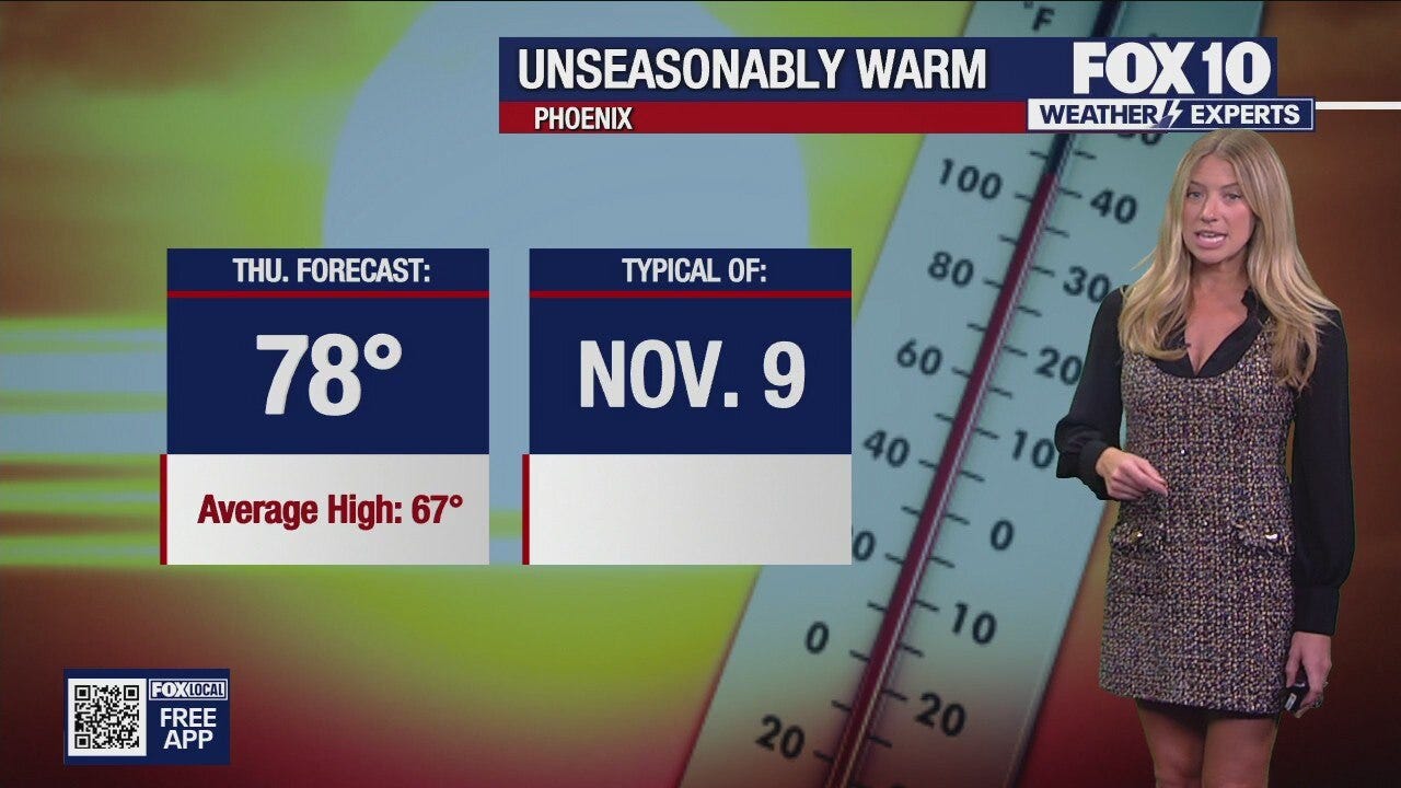 Evening Weather Forecast - 12/10/25