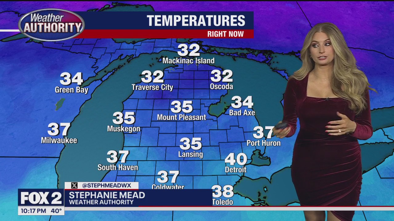 Wintry Sunday! | FOX 2 Detroit
