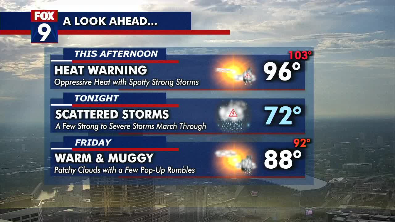 MN weather: Tropical heat, strong storms possible