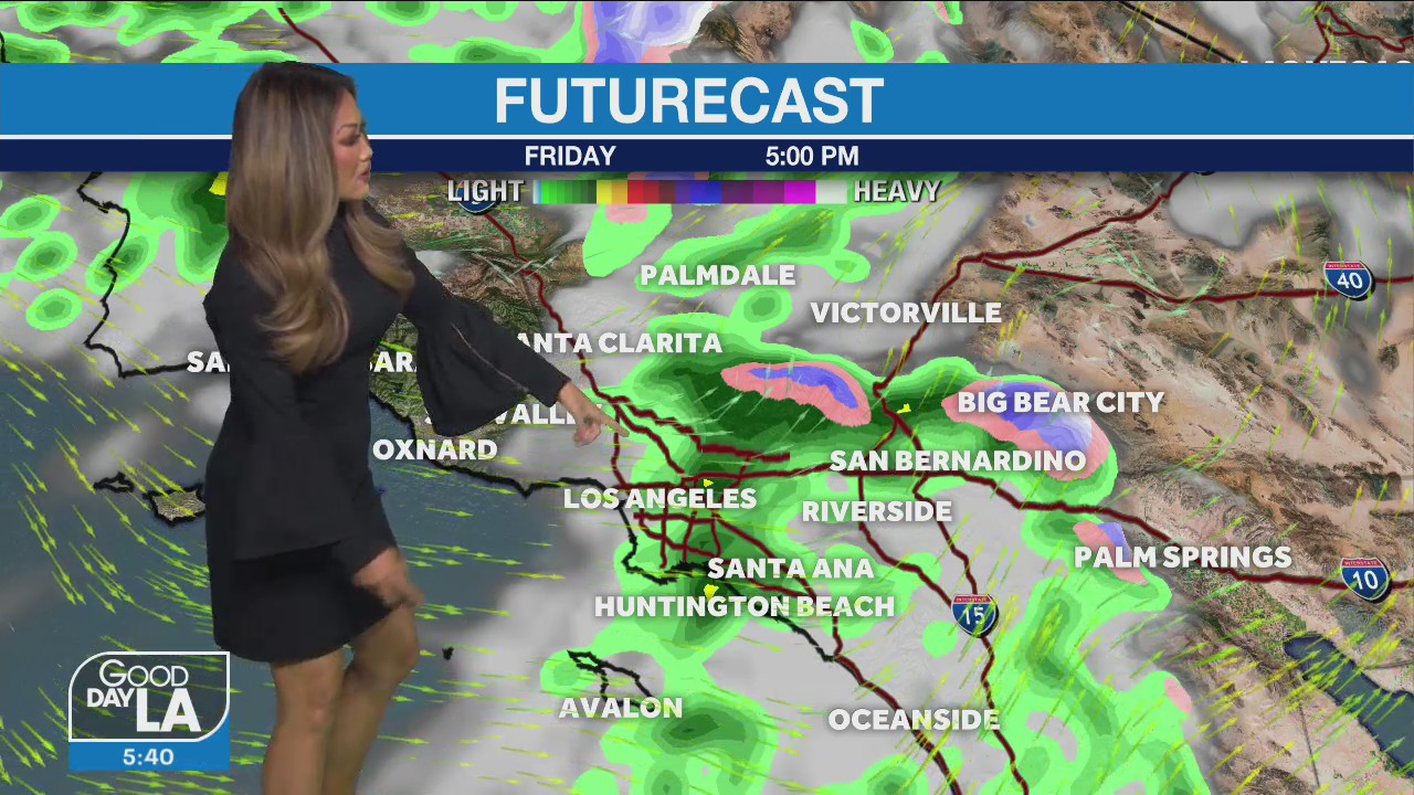 Weather Forecast for Friday, January 22
