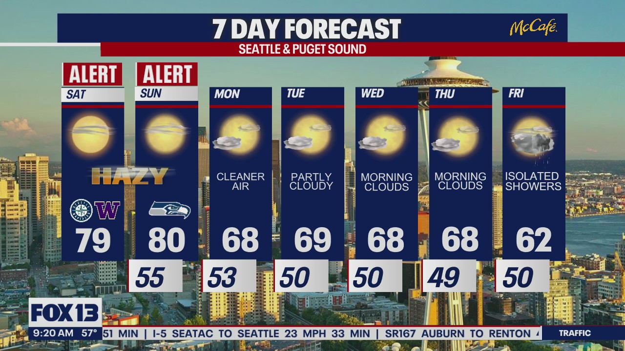 Red flag warnings, smoky skies and heat this weekend