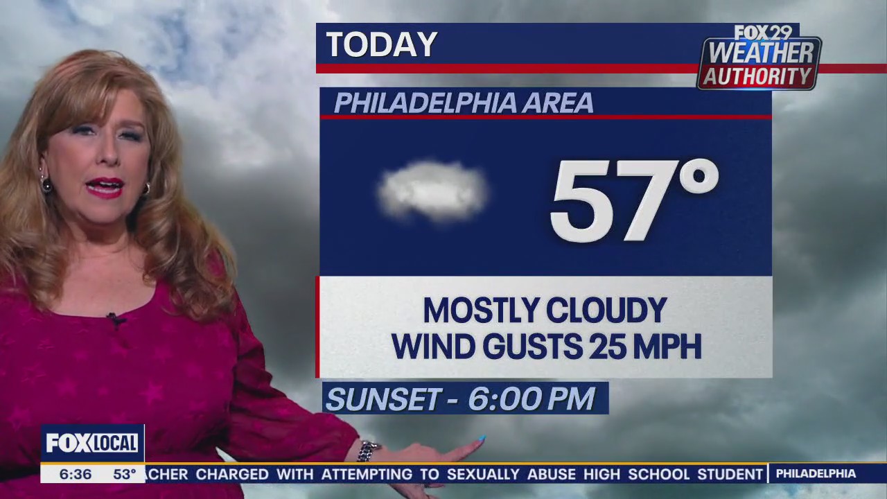Weather Authority: Thursday morning forecast