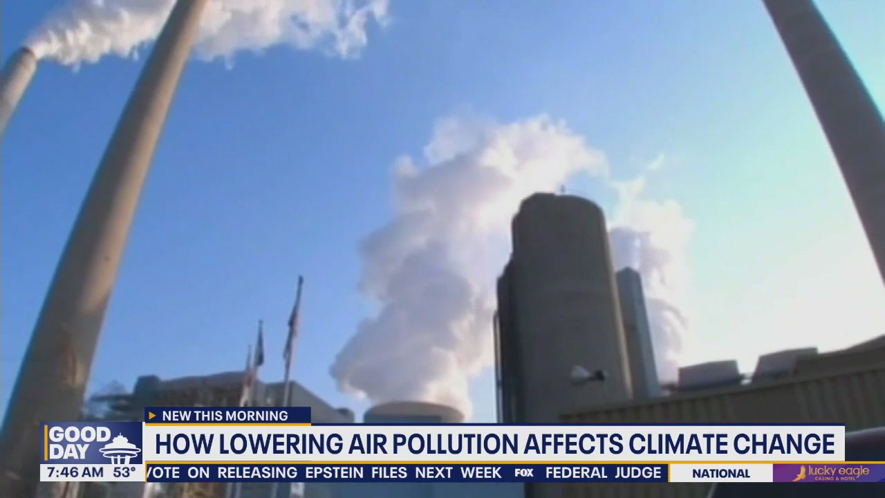 How lowering air pollution affects climate change