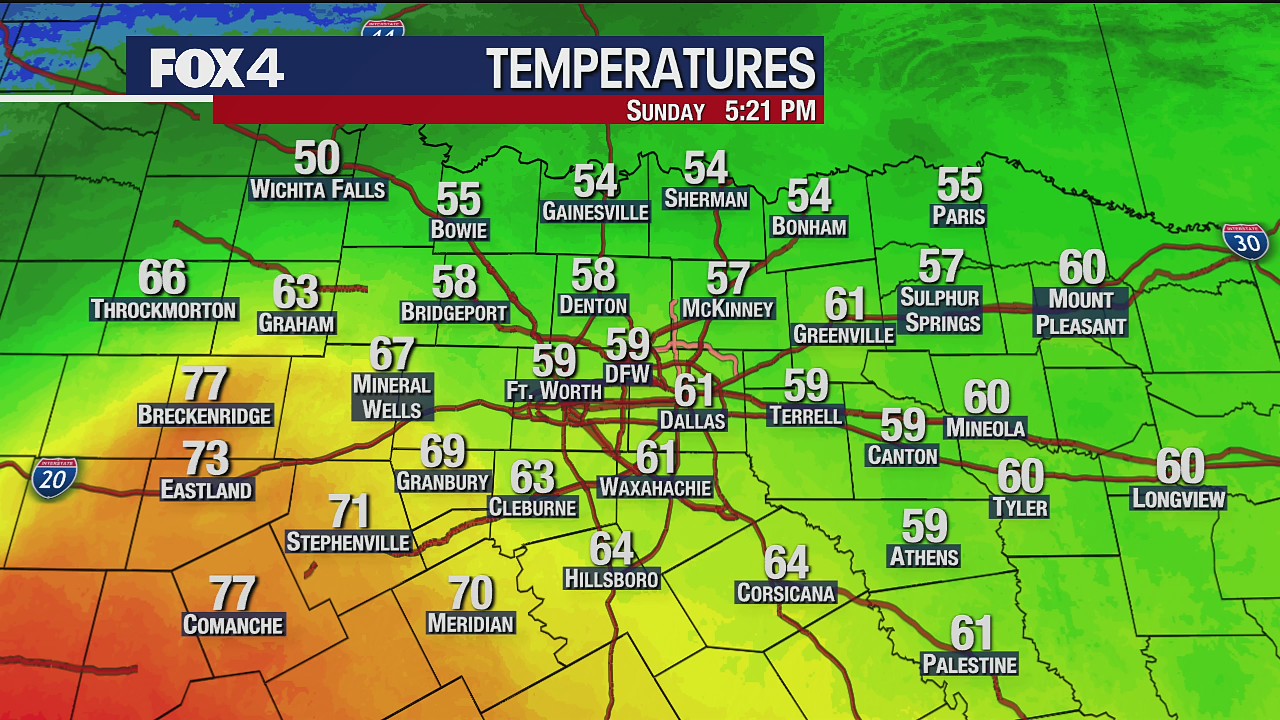 October 25th Evening Forecast