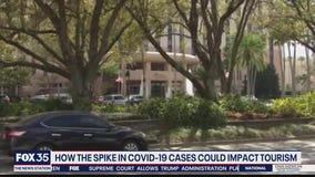 Impact on local tourism due to coronavirus pandemic