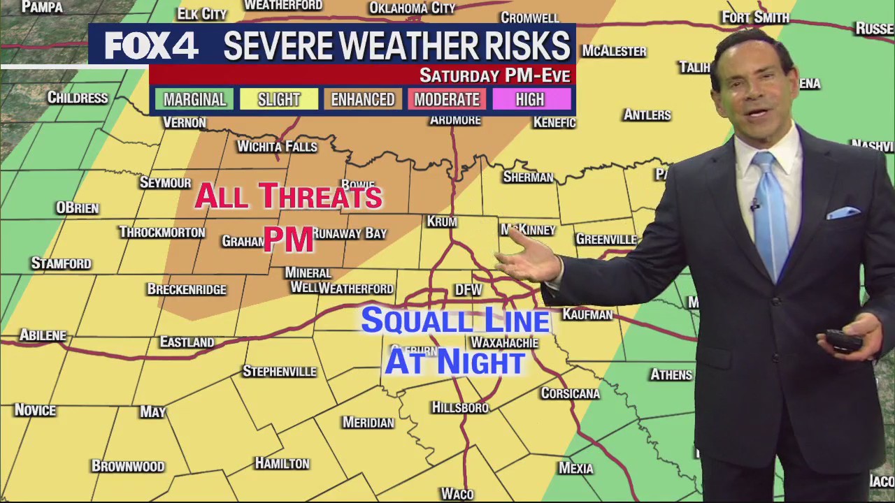 Dallas Weather: April 25 morning forecast