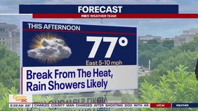 Cooler temperatures with rain showers