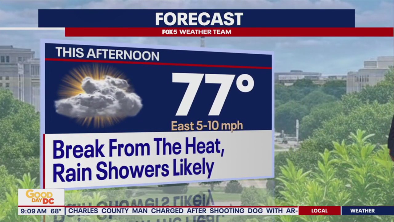 Cooler temperatures with rain showers