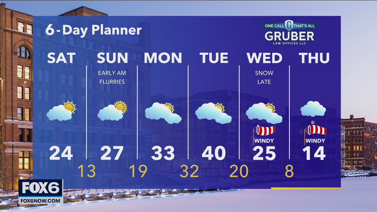 Weather Webcast with A.J. Waterman