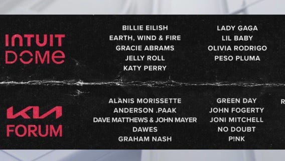 FireAid benefit concert performers revealed