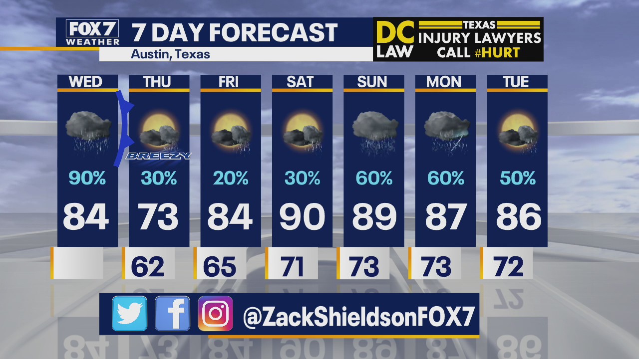 Noon weather forecast for September 9, 2020