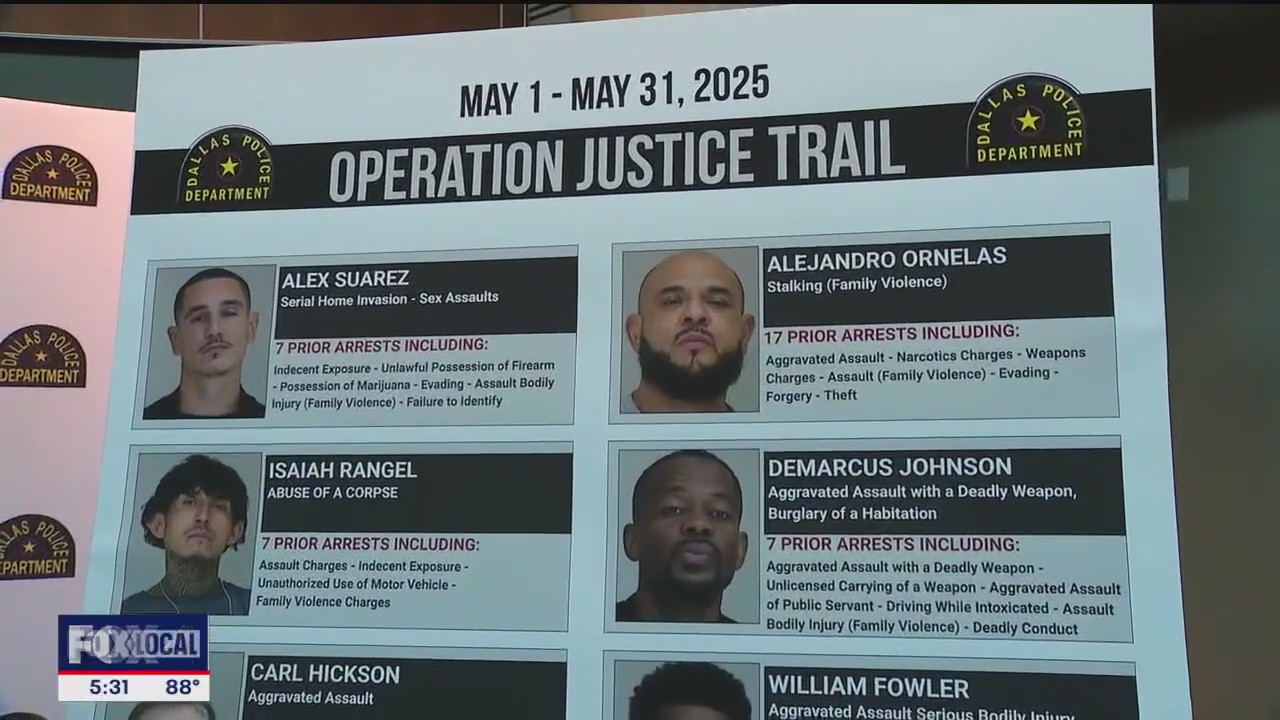 Nearly 100 repeat violent felons arrested in Dallas