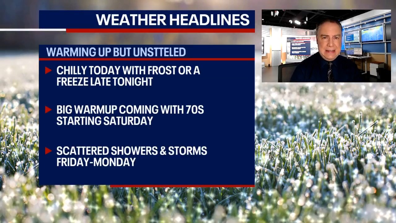 Chicago weather: Caught in a cold snap