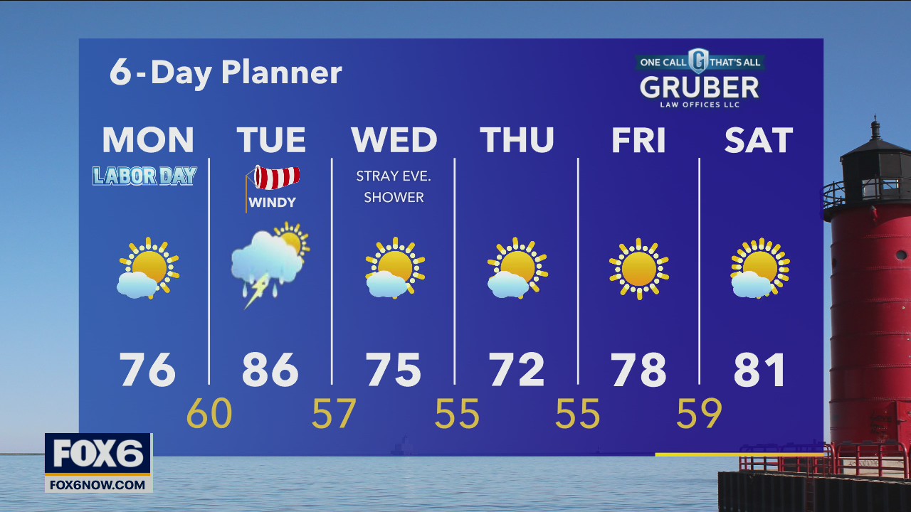 Weather Webcast with A.J. Waterman