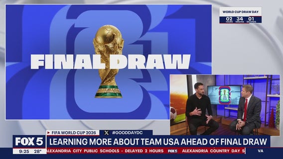 Team USA breakdown ahead of FIFA World Cup draw