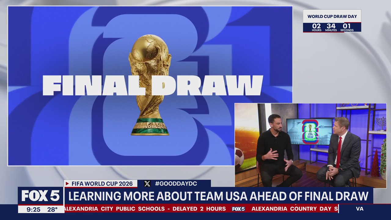Team USA breakdown ahead of FIFA World Cup draw