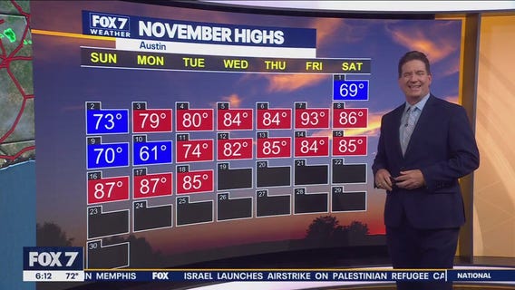 Austin weather: Keep those umbrellas handy