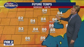 Temps soar into the 80s