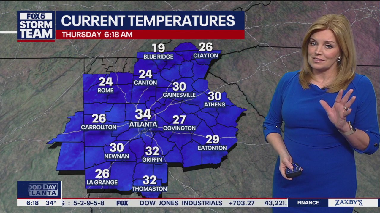 Thursday morning weather forecast