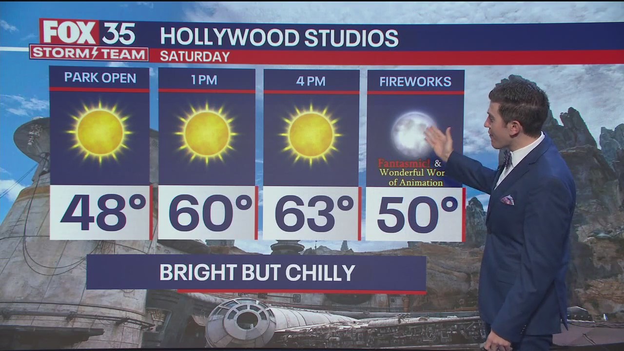 Orlando AM Weather Forecast: January 4, 2025