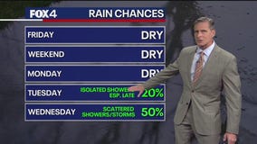 Dallas Weather: Nov. 13 evening forecast