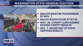 Tuesday is General Election Day in Washington state