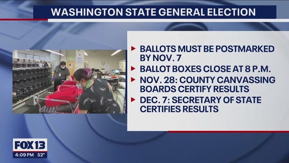 Tuesday is General Election Day in Washington state